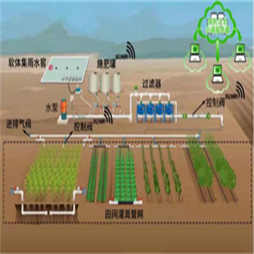 NoeOtylFq3tOryZKpxRd